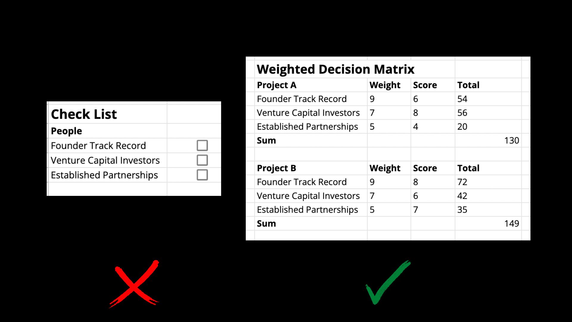 Edgy - The DeFi Edge 🗡️ on Twitter: 