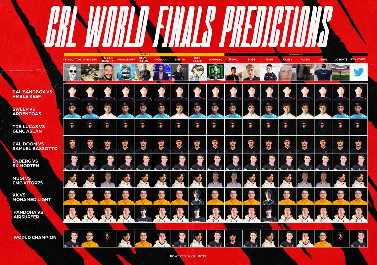 CRL Intel tweet media