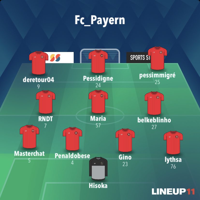 Fc_Payern's tweet photo. Groupe qui jouera contre le @Inter_Pilan ! https://t.co/hN6hbjA2B0
