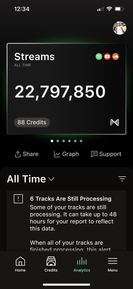 DREWWWWW____'s tweet photo. 22m’s that’s fucking crazy from all this music I’ve produced .. I got 22 million streams ! 😮‍💨 https://t.co/JQKkTM7XpQ