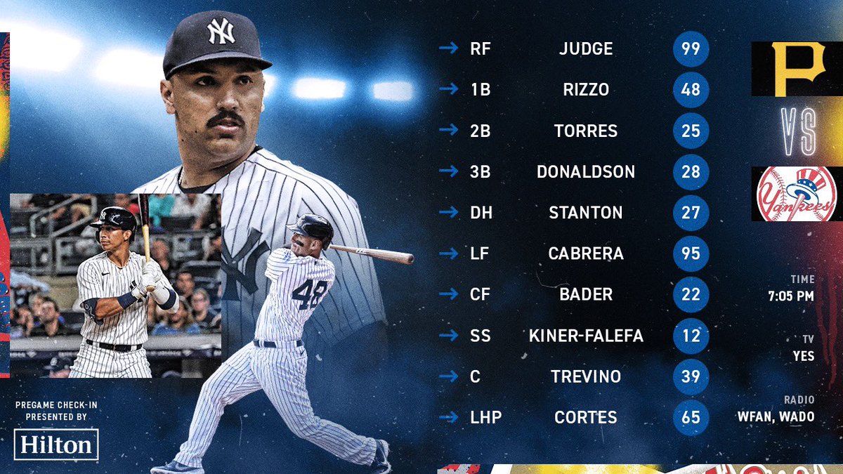 Kim on Twitter "Thrilled Judge is batting lead off. Increases his