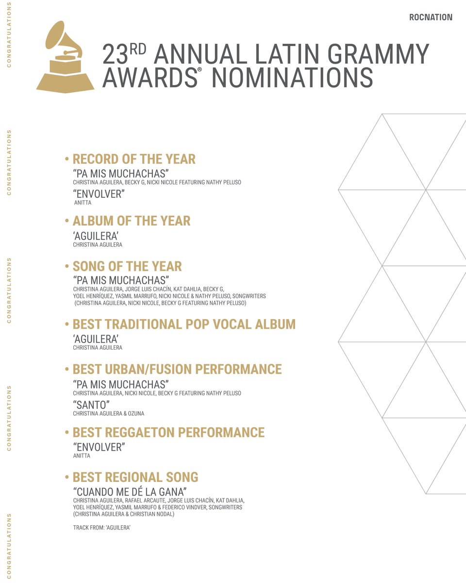 RocNation's tweet photo. Congratulations to our Roc Fam on their 2022 @LatinGRAMMYs Nominations! #LatinGRAMMYs https://t.co/amX65YV7sZ