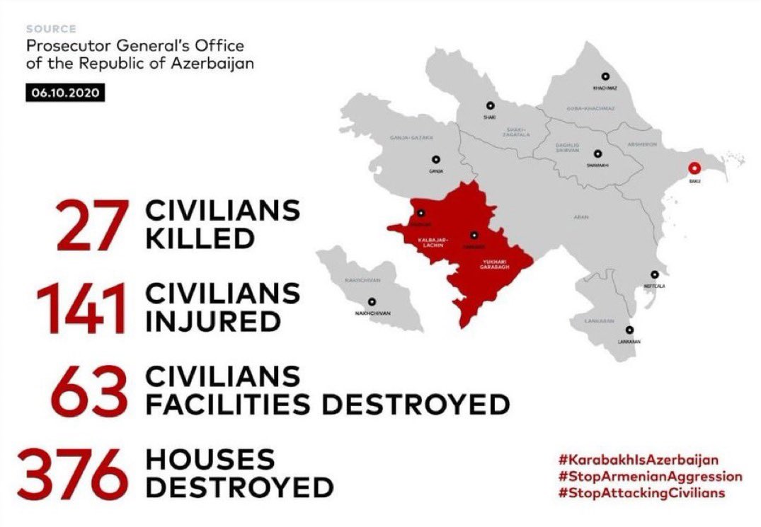 zadehizm_'s tweet photo. Armania attacks Mingachevir, Barda, Tartar, Khizi, Absheron, Ganja which are not in conflict zone. They use rockets which are not allowed. They have killed and injured civilians.
#StopArmenianAggression 
#Erdogan https://t.co/PYBVGNWZVi