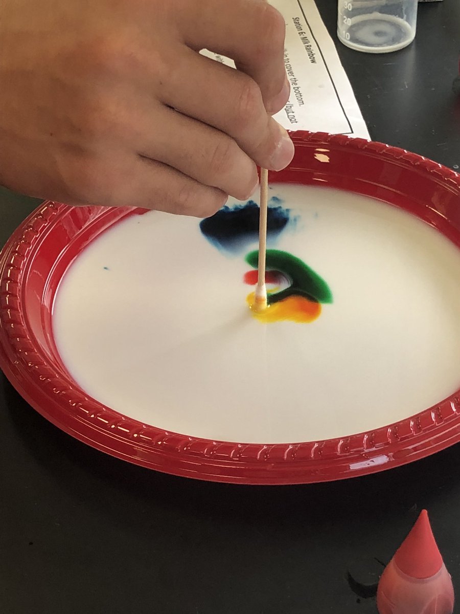 STMsrichards's tweet photo. Properties of water with freshman bio classes https://t.co/CbCqjfCye9
