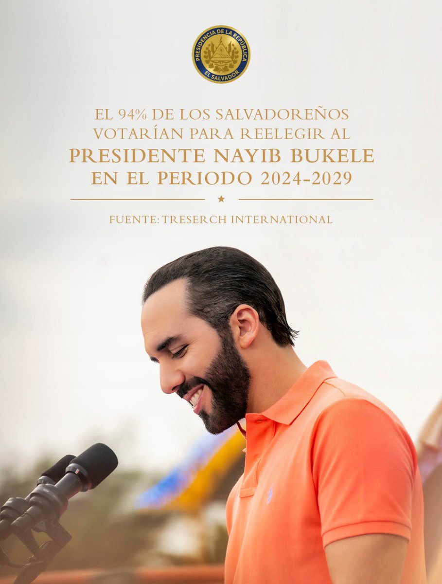 PresidenciaSV's tweet photo. La encuesta presentada hoy por @TResearchMx confirma el apoyo de los salvadoreños hacia el Presidente @nayibbukele. El 94% de la población votaría para que continúe su mandato en el periodo 2024-2029. 🇸🇻 https://t.co/ka6Yrtxaei