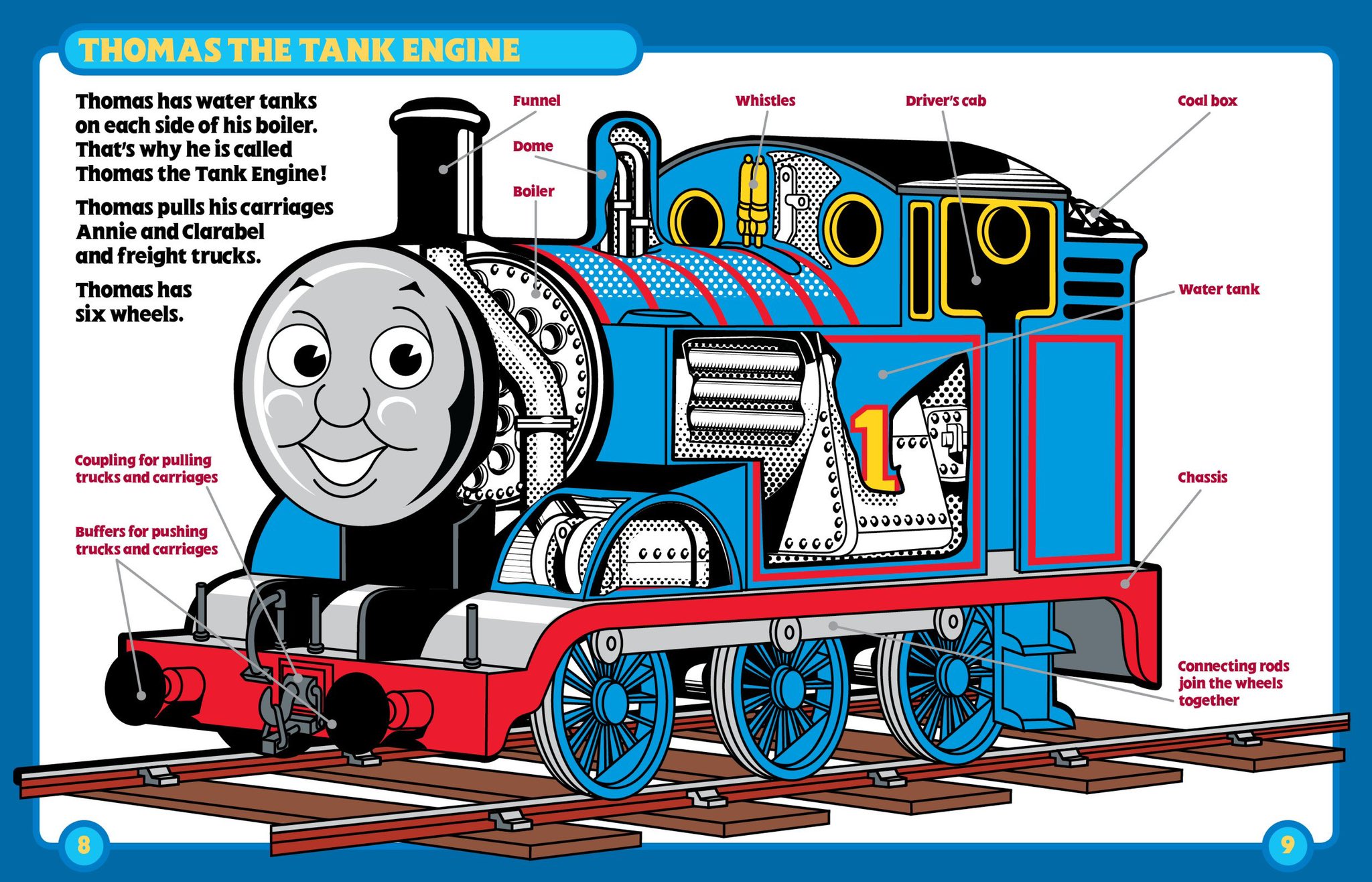 Томас the Tank engine Shed 17gli