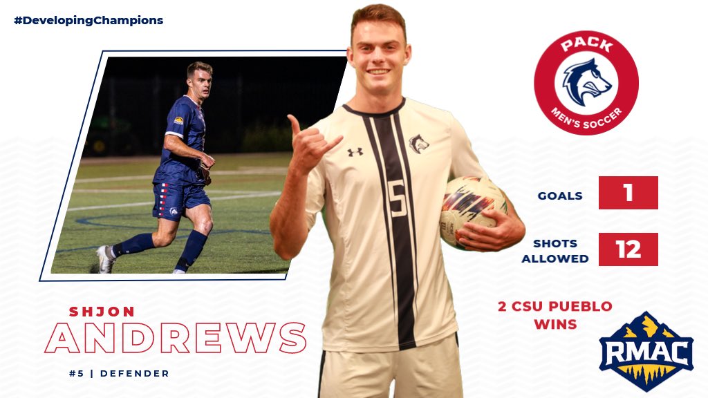 CSU Pueblo ThunderWolves tweet media