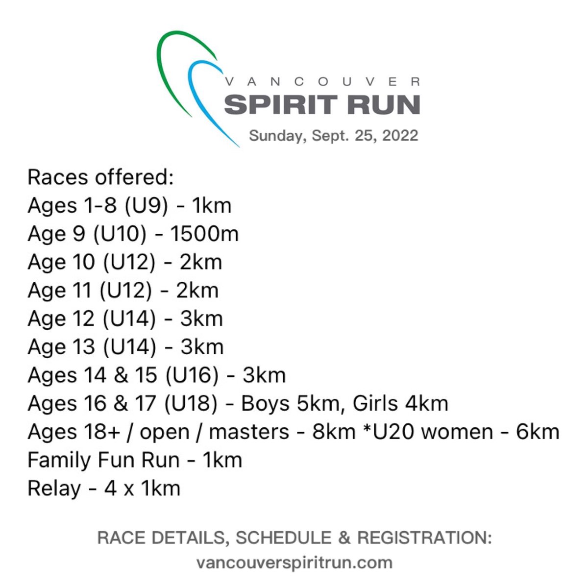 VancouverSpirit's tweet photo. September sun☀️ - sign up to run &amp; let’s have some fun!

Check out our races for all ages &amp; running abilities. Online registration deadline is fast approaching, don’t miss out!
Register: https://t.co/pvfCXYecMF

#running #Vancouver #race #xc #trailrunning #fun #team #crosscountry https://t.co/MBgUFrsWiJ