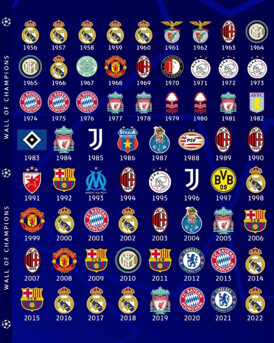 La domination est folle…