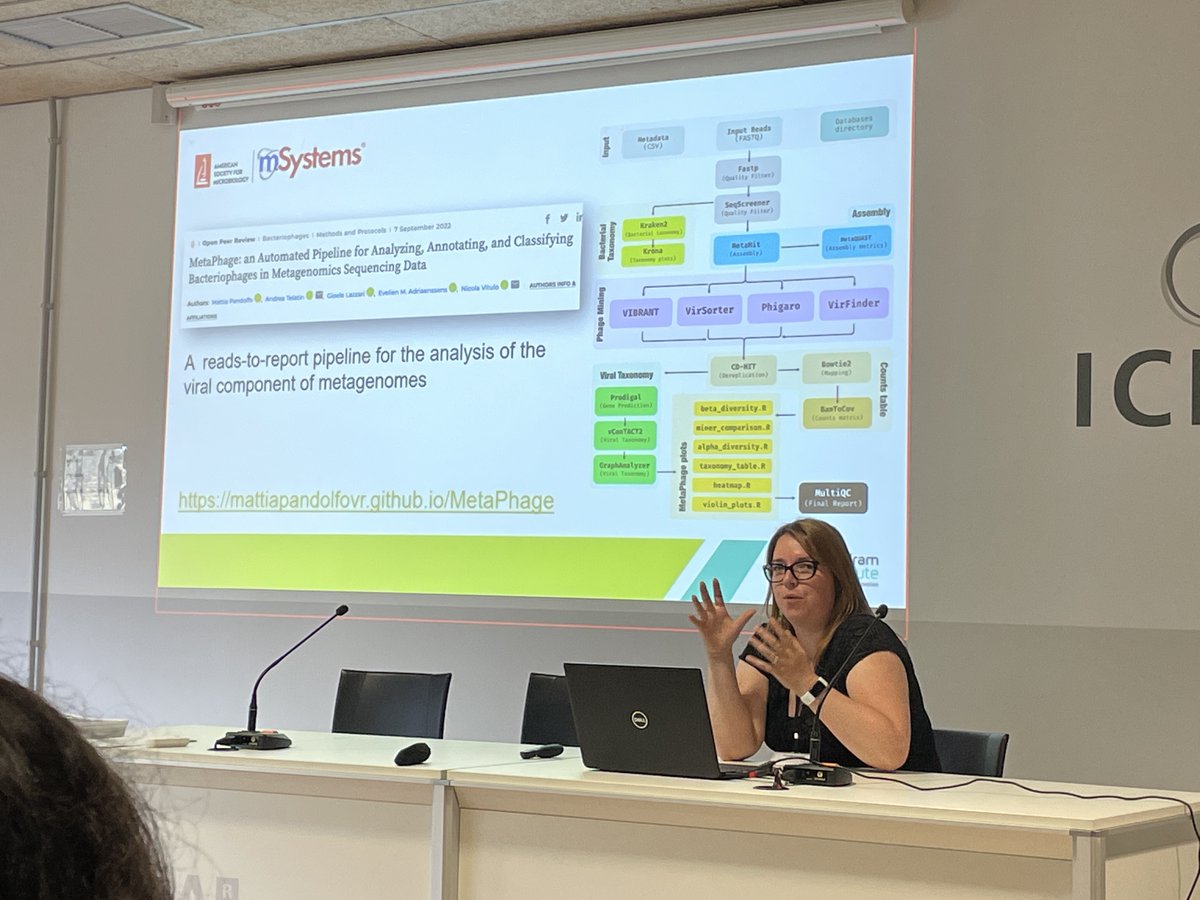 PhageLand Project tweet media