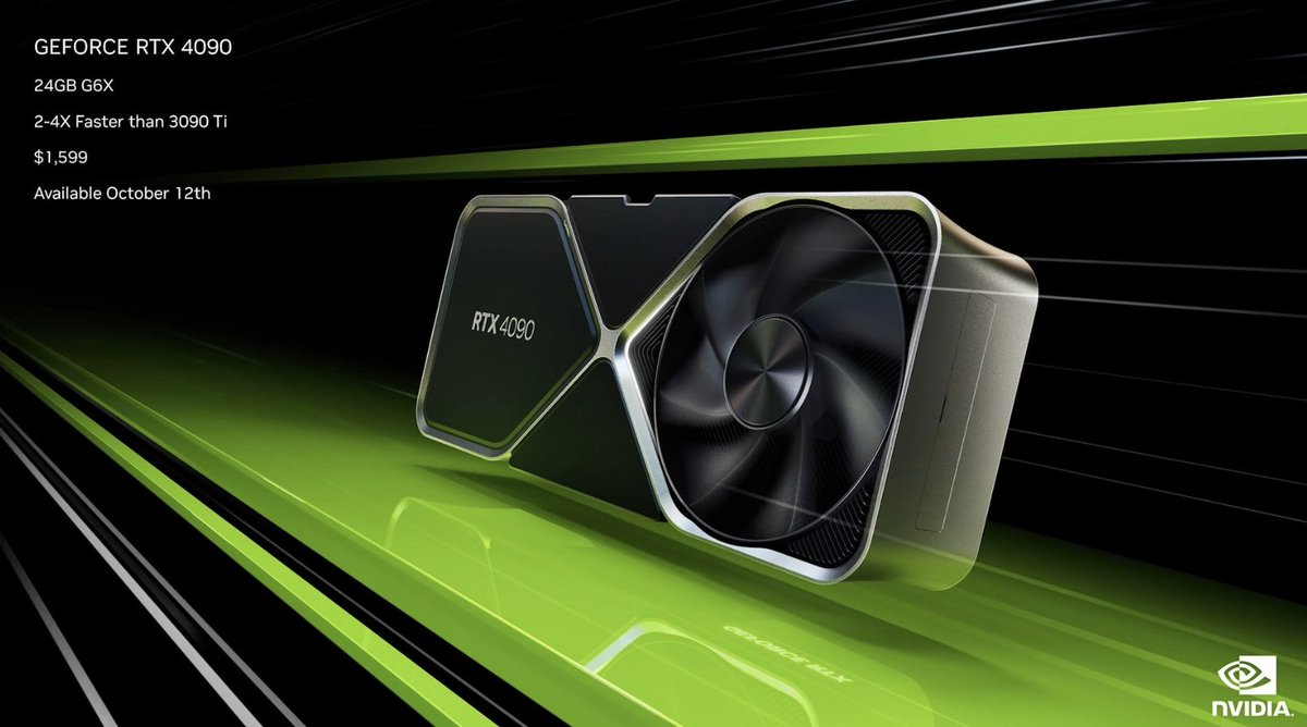 Frandroid's tweet photo. #ProjectBeyond : Les infos à retenir 👋
🔹 RTX 4090 à partir de 1599$ (disponible le 12 octobre)
🔹 RTX 4080 12 Go & 16 Go à partir de 899$ et 1199$ (disponibles en novembre) https://t.co/foIrf9uqnO