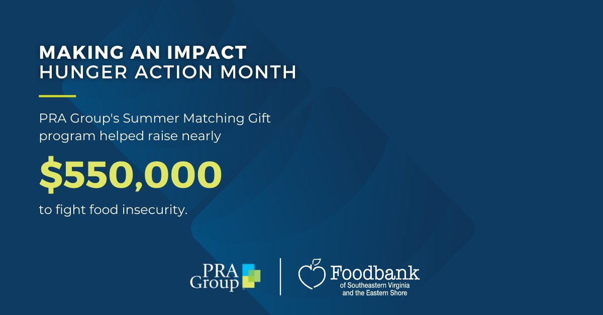PRAGroupInc's tweet photo. In honor of #HungerActionMonth, a nationally recognized time to take a stand against hunger, we are proud to share that our matching gift campaign helped the @FoodbankSEVA raise nearly $550,000 this summer.
#FeedAmerica #PRACARES #PRAGivesBack #PRAImpact https://t.co/EC0yPzzT7Z