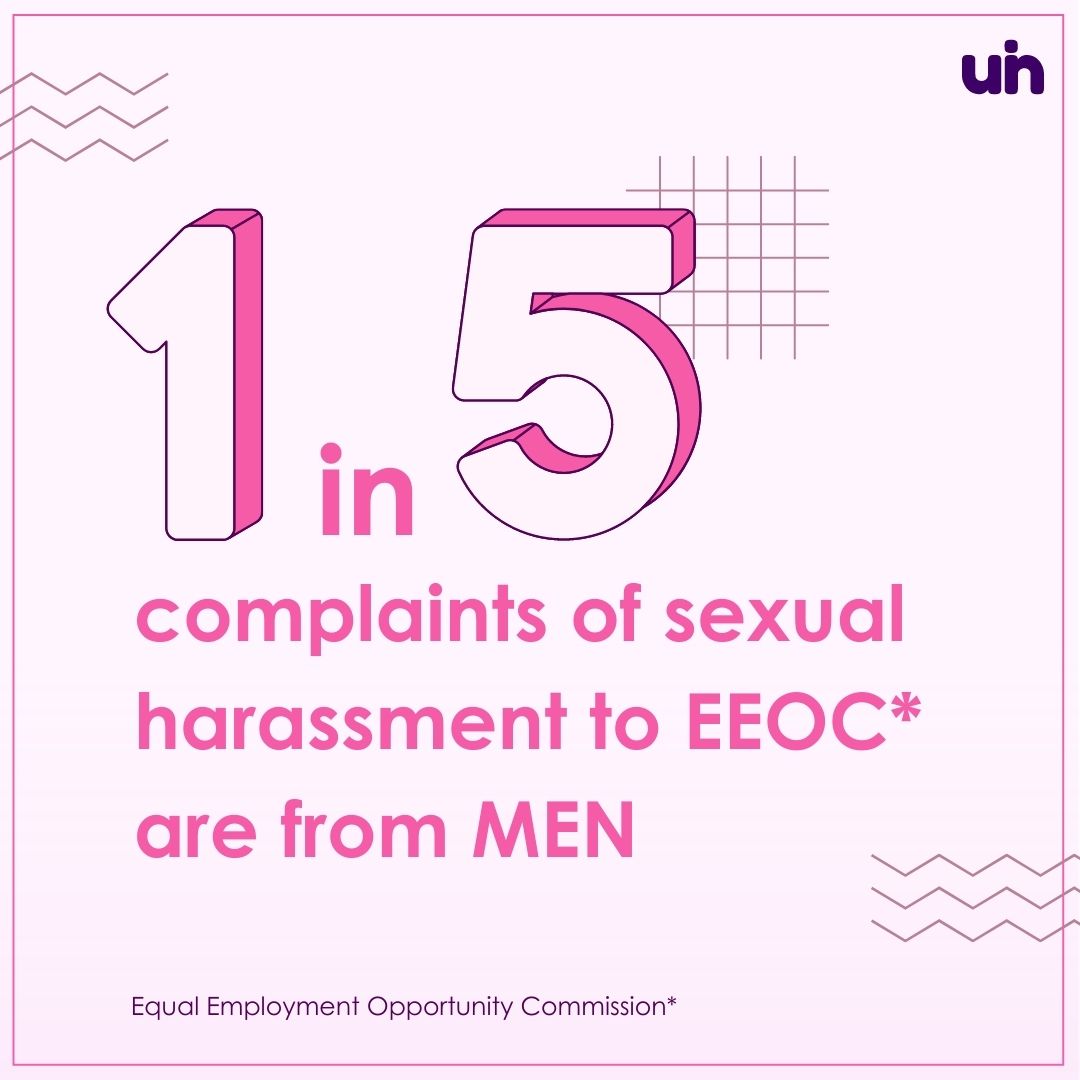 UnHireCo's tweet photo. #Men working in the #USA often fear retaliation, losing their jobs, and being victim-blamed. We need to change this mentality and make room for men to get justice against their harassers. 
#sexualharassment #workplaceharassment #sexualharassmentagainstmen #POSH https://t.co/nnNUyO8oJy