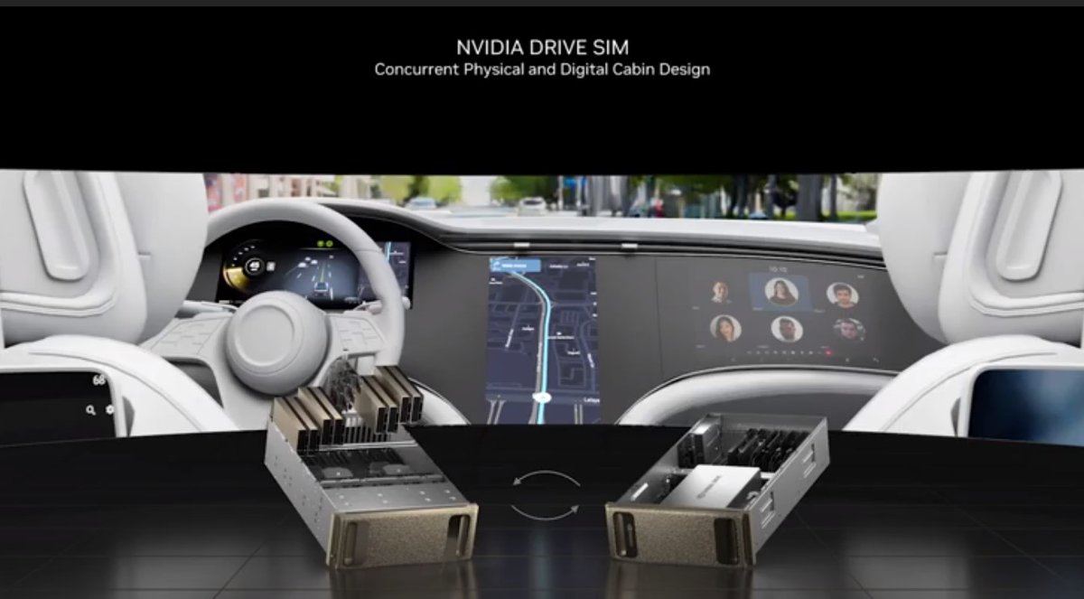 HPC_Guru's tweet photo. @nvidia 7/
Thor - Nvidia's next gen vehicle processor will use the Grace CPU for better single thread performance and enough #AI performance to power fully autonomous driving
From AI factory to the fleet ...
#DriveSim #GTC22 https://t.co/iHL1XS2YX9