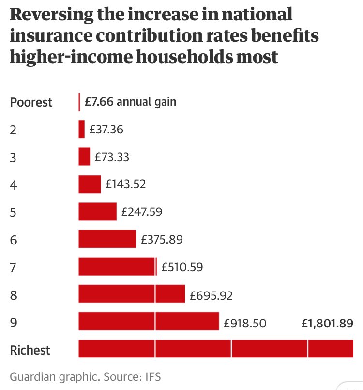 Tim Dafforn tweet media