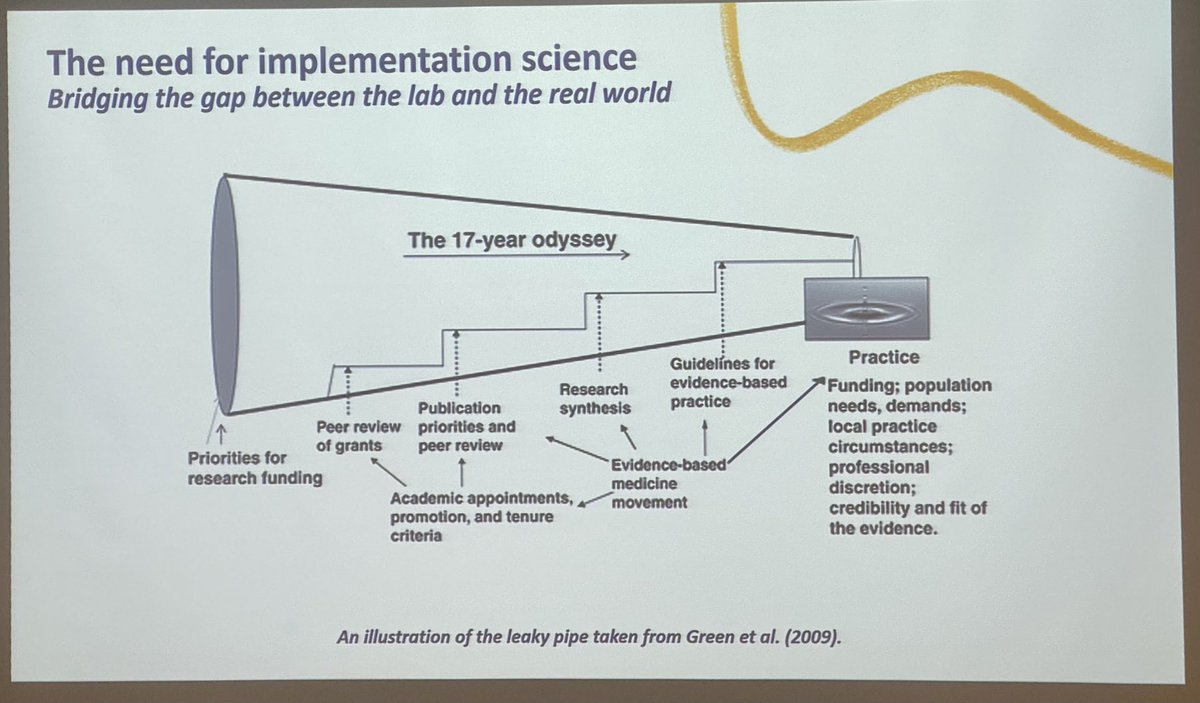 PittHealthTech's tweet photo. Great presentation by Daniel Duffy of @SilverCloudH on #internetbased interventions for #mentalhealth
Still working on #implementation and #engagement
#digitalhealth @NCIDAChambers
#isrii11 @tominsel1 https://t.co/MR50qkQmOS