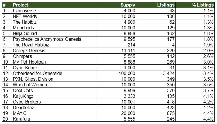Defi.Dave tweet media