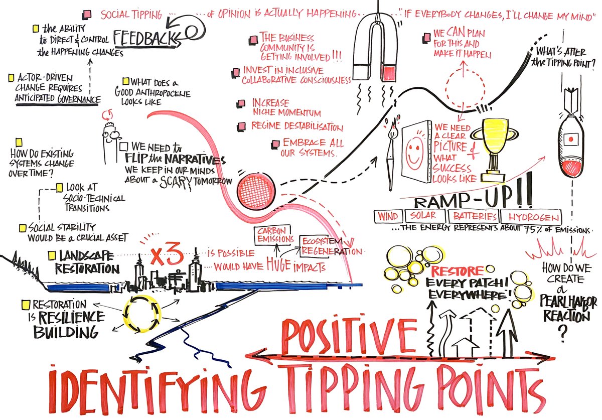 Think_Unthink's tweet photo. What to do now the Earth may be passing 5 #TippingPoints? Can we identify positive tipping points on #nature &amp; #ClimateEmergency? @dvdmckay @UniofExeter @GSI_Exeter @GreenSolitaire @Futerra @Kelly_Levin_ @jrockstrom @PIK_Climate @KateRaworth @SYSTEMIQ_Ltd https://t.co/WeNmzC10bu https://t.co/ScpNmWSPXw