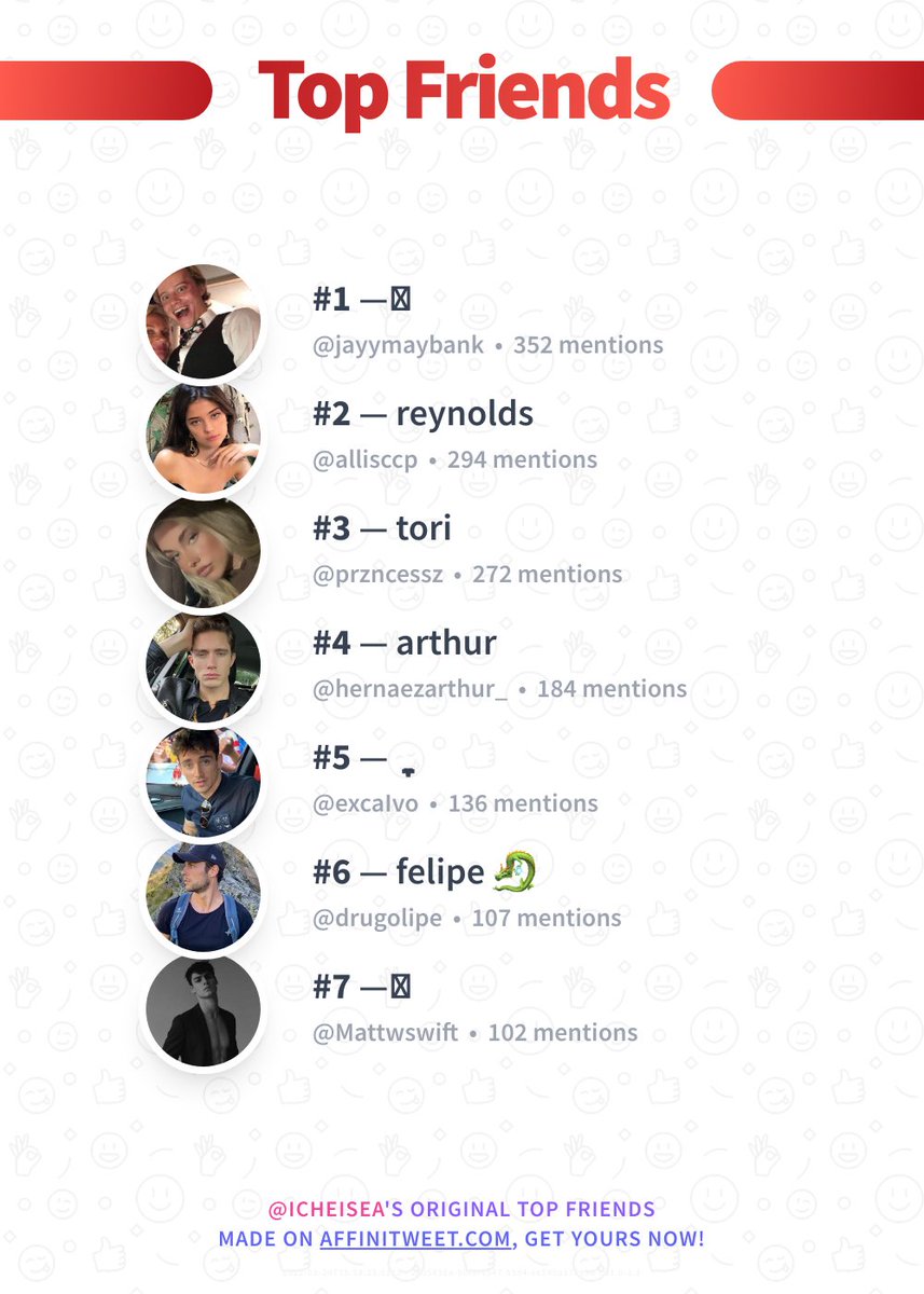 ✨ Top Friends 

🥇 jayymaybank
🥈 allisccp
🥉 przncessz
🏅 hernaezarthur_
🏅 excaIvo
🏅 drugolipe
🏅 Mattwswift

➡️ affinitweet.com/top-friends