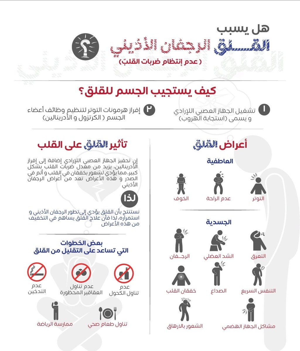 fatima_abdulh's tweet photo. مشاركتي في #جائزة_وعي https://t.co/Ak2DZ2euXr