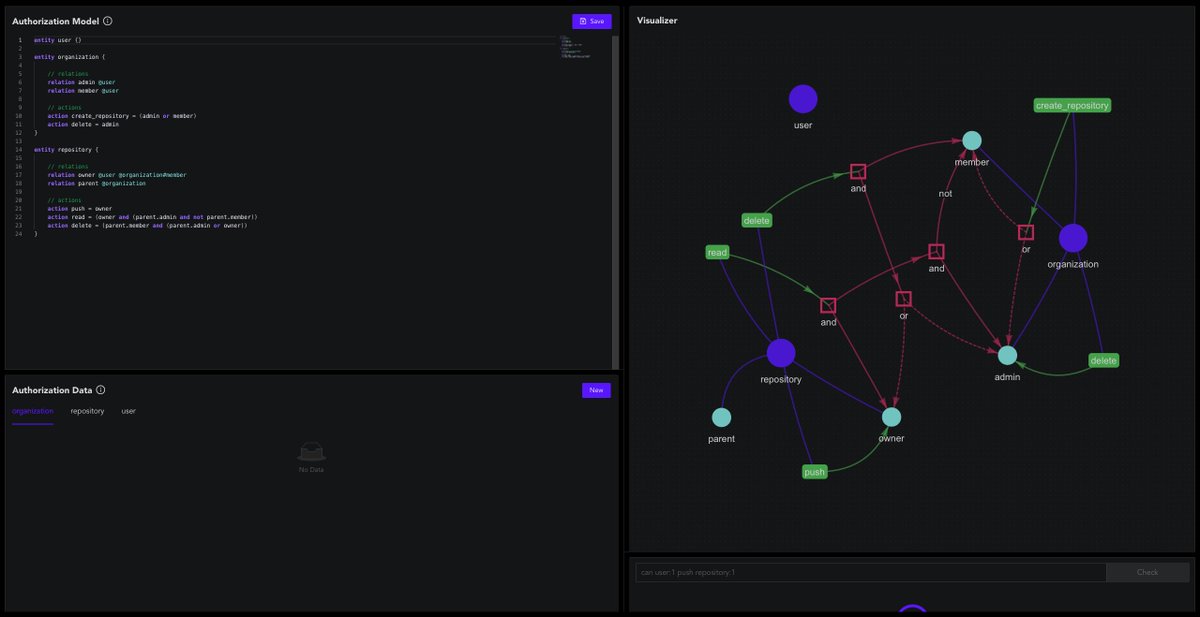 firatcand's tweet photo. Here's a sneak peek of what we have been working on! 🚀🚀🚀

#buildinginpublic #buildinpublic #authorization #DevSecOps #cybersecurity https://t.co/WPiAUzKqli