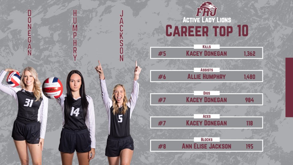 The FHU Lady Lions have active players in the record book in all five major career statistical categories!
