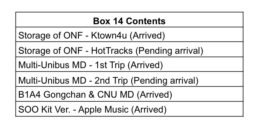 NinangsForONF's tweet photo. #NinangsUpdate
Hello inaanaks! Quick update on items under Box 14, we had a problem with our HotTracks albums so they were sent back, just waiting for the new ones to arrive then we'll have the box shipped out.
Thank you for your patience!
Please DM us for any questions β€οΈ https://t.co/W9fROOBolX