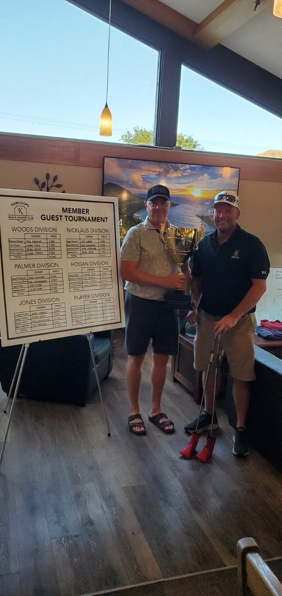 This past weekend we hosted our 3rd Annual KGCC Member-Guest! Congratulations to all the winners; definitely a weekend to remember!

Thank you so much to everyone who made this weekend possible⛳️

Overall Champions - Tim Hildebrand &amp; Jeff Harrison!