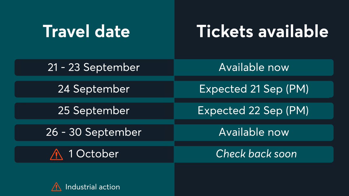 Avanti West Coast tweet media