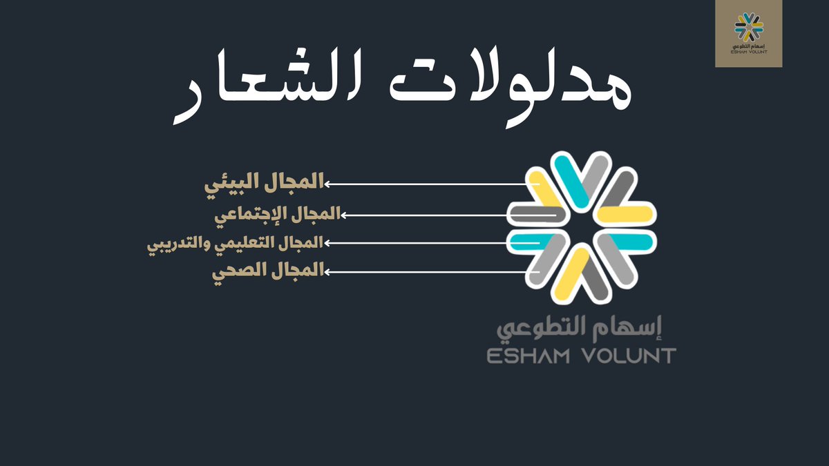1esham's tweet photo. تدشين هوية فريق #اسهام_التطوعي الجديدة https://t.co/Y579OIXins