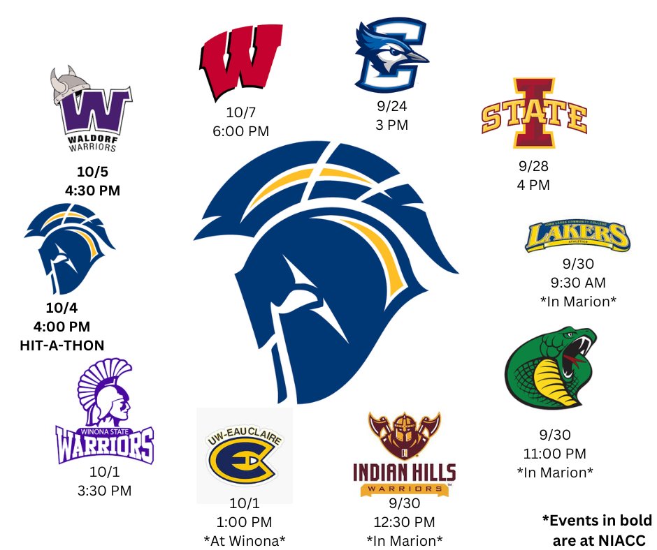 NIACC Trojan Softball on Twitter: "A look into our game schedule for