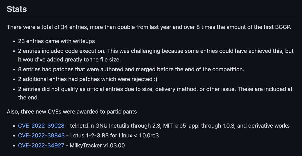 Binary Golf Association tweet media