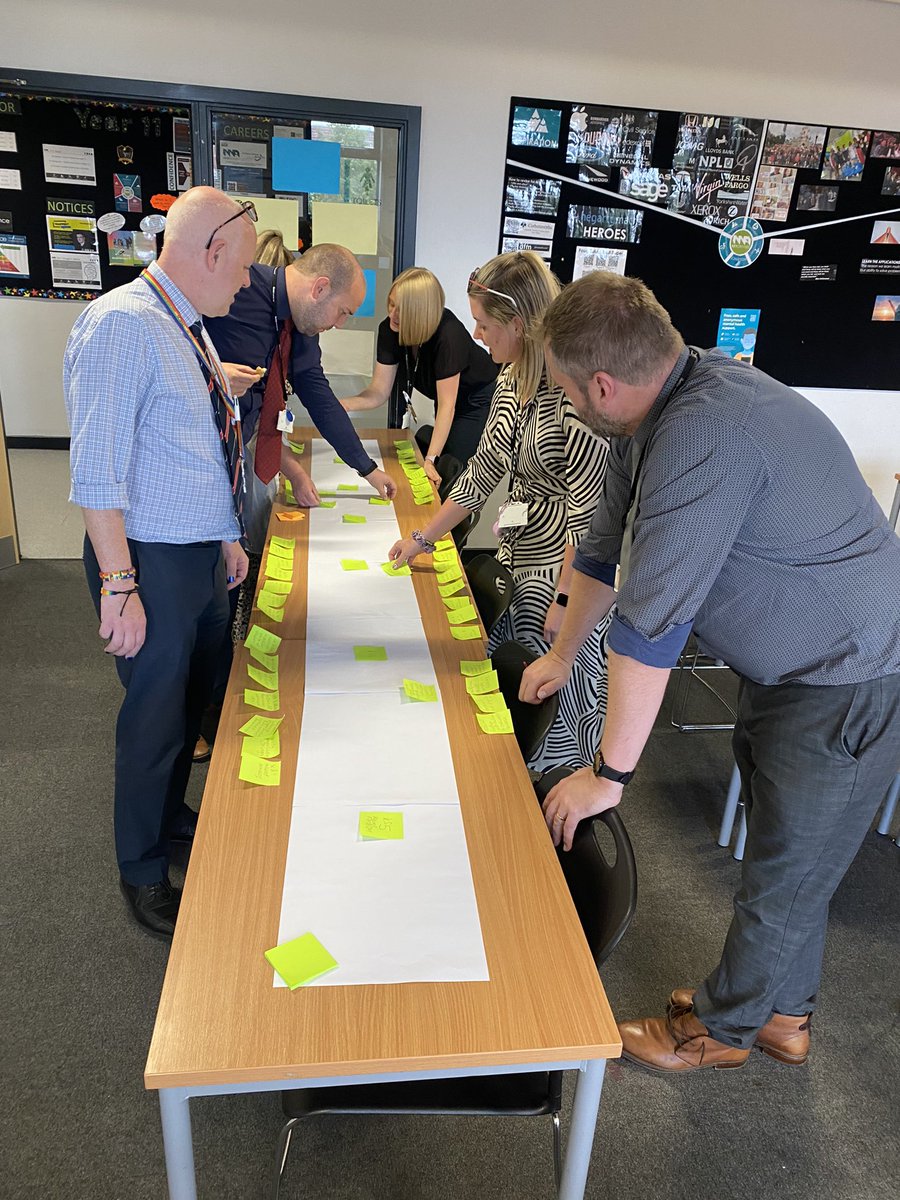 We’ve been considering our continuity of fractions across key stages 1-5 and pedagogy around delivery methods! Such great depth of conversations and collaboration 👍🏼 <a href="/MaltbyMaths/">Maths at Maltby</a>