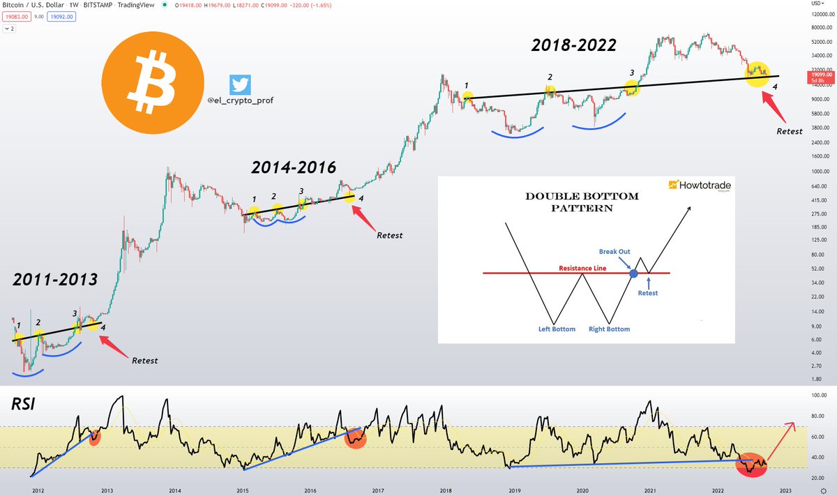 𝕄𝕠𝕦𝕤𝕥𝕒𝕔ⓗ𝕖 🧲 tweet media