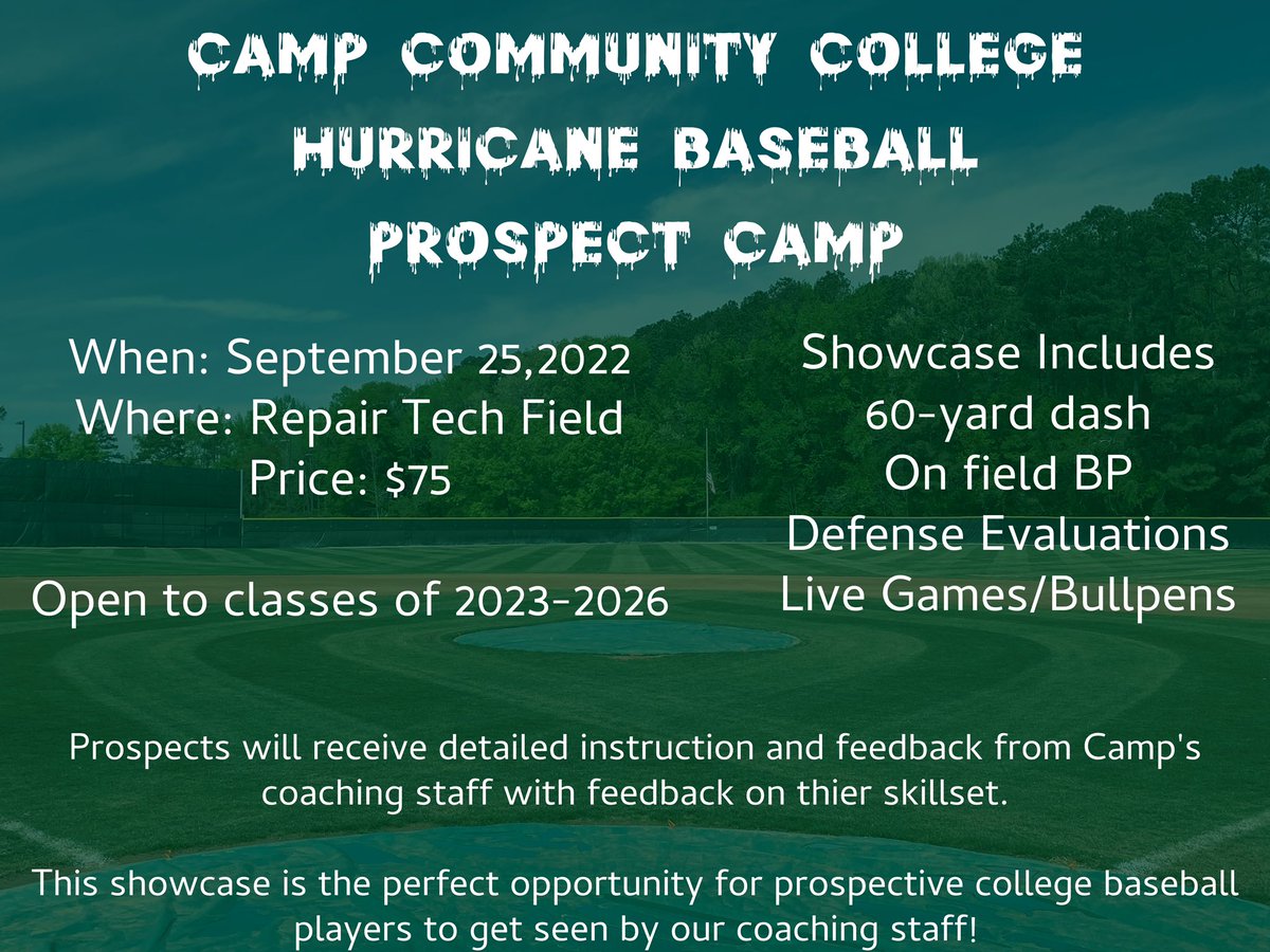 Less than a week until our Prospect Camp!! Come out and get seen by our staff! Link to register below!

hurricanebaseball.totalcamps.com/shop/product/9…