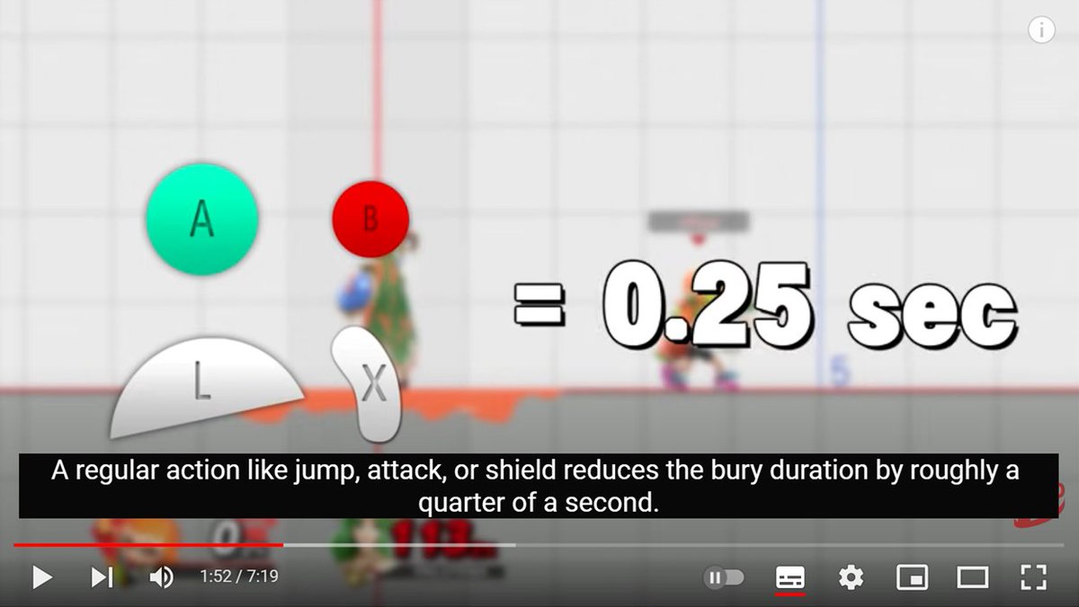 TopPlayerLUU's tweet photo. Found out some very interesting information regarding Mashing.

Beefy Smash Doods posted a video saying Button mashing is more effective than Analog but after EXTENSIVE testing, I've come to find that you CANNOT BUTTON mash each frame, but you CAN ANALOG mash each frame! https://t.co/EHh7mtNqzN
