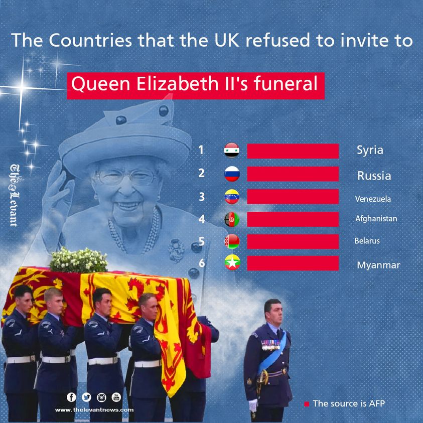 levantnewsEN's tweet photo. The Countries that the UK refused to invite to Queen Elizabeth II's funeral
#Elizabeth_II
#UK #The_Levant_News https://t.co/0UnKXjhVjE