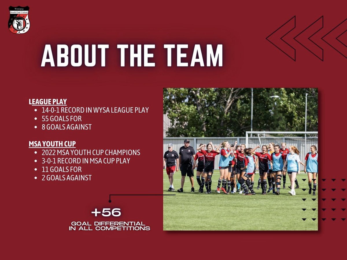 WpgSoccer's tweet photo. ⚽️TEAM SPOTLIGHT⚽️
.
The fourth and final segment of our team spotlight will be highlighting the @WSEUSoccer U16/17GPR1 Red team! They will also be representing our province during the 2022 @ToyotaCanada Club Nationals.
.
Best of luck to this team in Surrey, BC from October 5-10! https://t.co/8x7eKiprRo