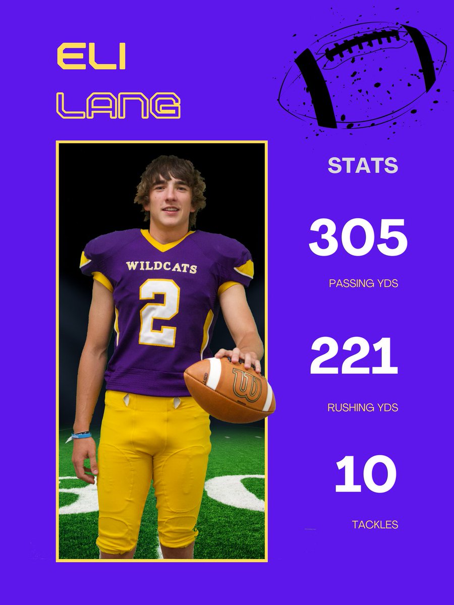 MinnHScats's tweet photo. We want to shout out both Eli Lang and James Littlewood for their production on both sides of the ball this past Friday Night. Eli with over 500 all-purpose yards! James averages almost 20 YPC! Both great feats! Congrats gentlemen! https://t.co/1AxZ3SNWgH