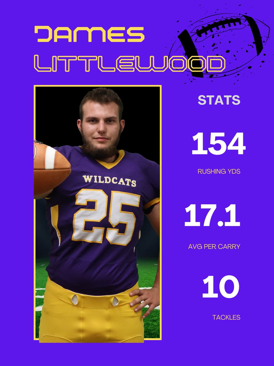 MinnHScats's tweet photo. We want to shout out both Eli Lang and James Littlewood for their production on both sides of the ball this past Friday Night. Eli with over 500 all-purpose yards! James averages almost 20 YPC! Both great feats! Congrats gentlemen! https://t.co/1AxZ3SNWgH