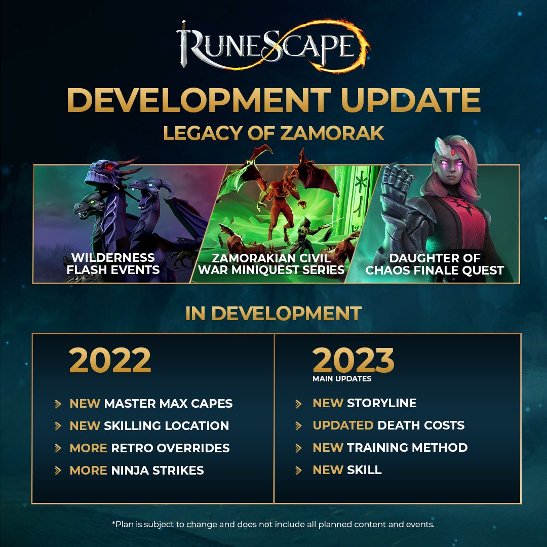 RuneScape on X: What's planned next for Gielinor, you ask? Well -  alongside a brand new skill in development (‼️) - here is what's ahead  Get excited 👉  #RuneScape #developer #update