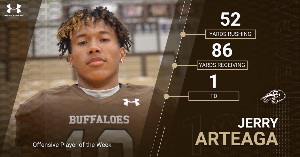 Congratulations to Senior Slot Jerry Arteaga for being named Offensive Player of the Week. <a href="/JerryArteaga10/">Jerry</a>