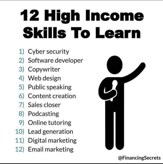 #MakeMoneyOnline
What are the highly demanding skills?
