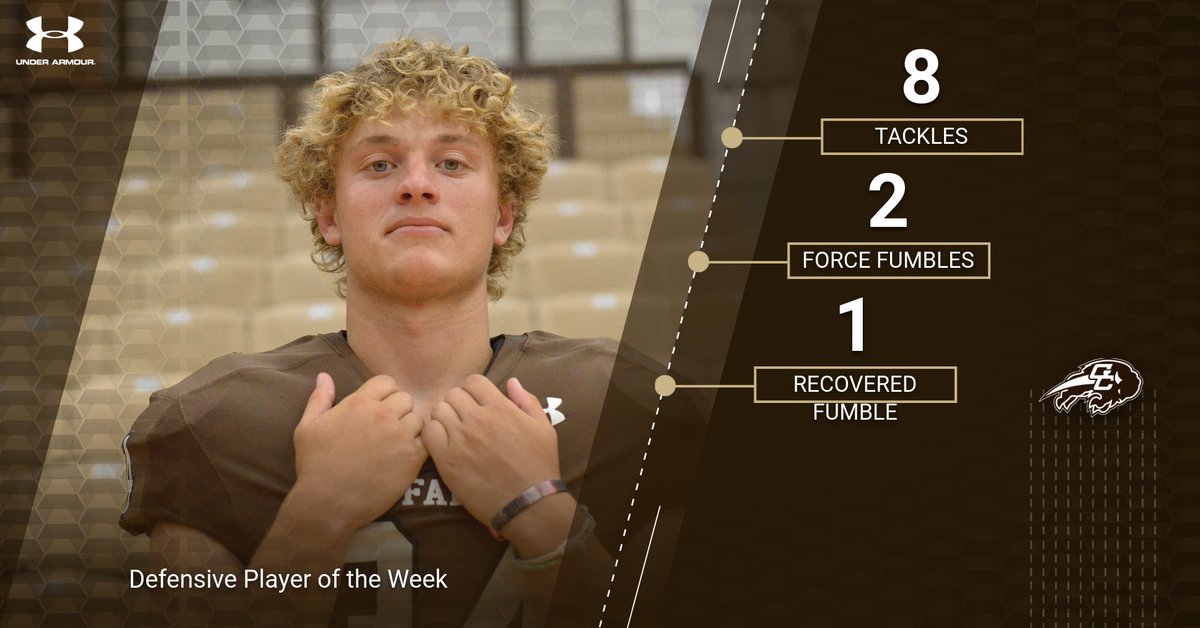 Congratulations to Senior DB Colin Kleysteuber for being named Defensive Player of the Week. He also had a sack and a pass breakup. <a href="/kleysteub1/">Colin Kleysteuber</a>