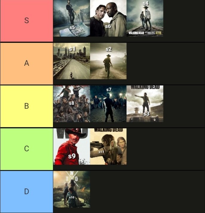 Jacrispyjay's tweet image. My #TWD season ranking