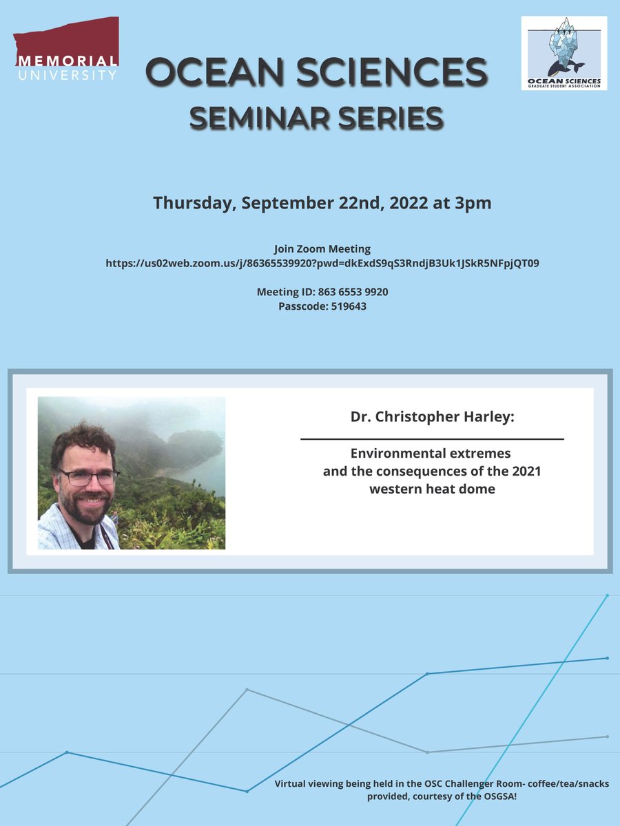 <a href="/munosgsa/">OSGSA</a>  Seminar
Christopher Harley, Dept. of Zoology at <a href="/UBC/">University of British Columbia</a> "Environmental extremes and the consequences of the 2021 western heat dome". Thurs, Sept 22nd, 2022 3pm NL  OSC Challenger Room
Join Zoom Meeting
us02web.zoom.us/j/86365539920...
Meeting ID: 863 6553 9920
Passcode: 519643