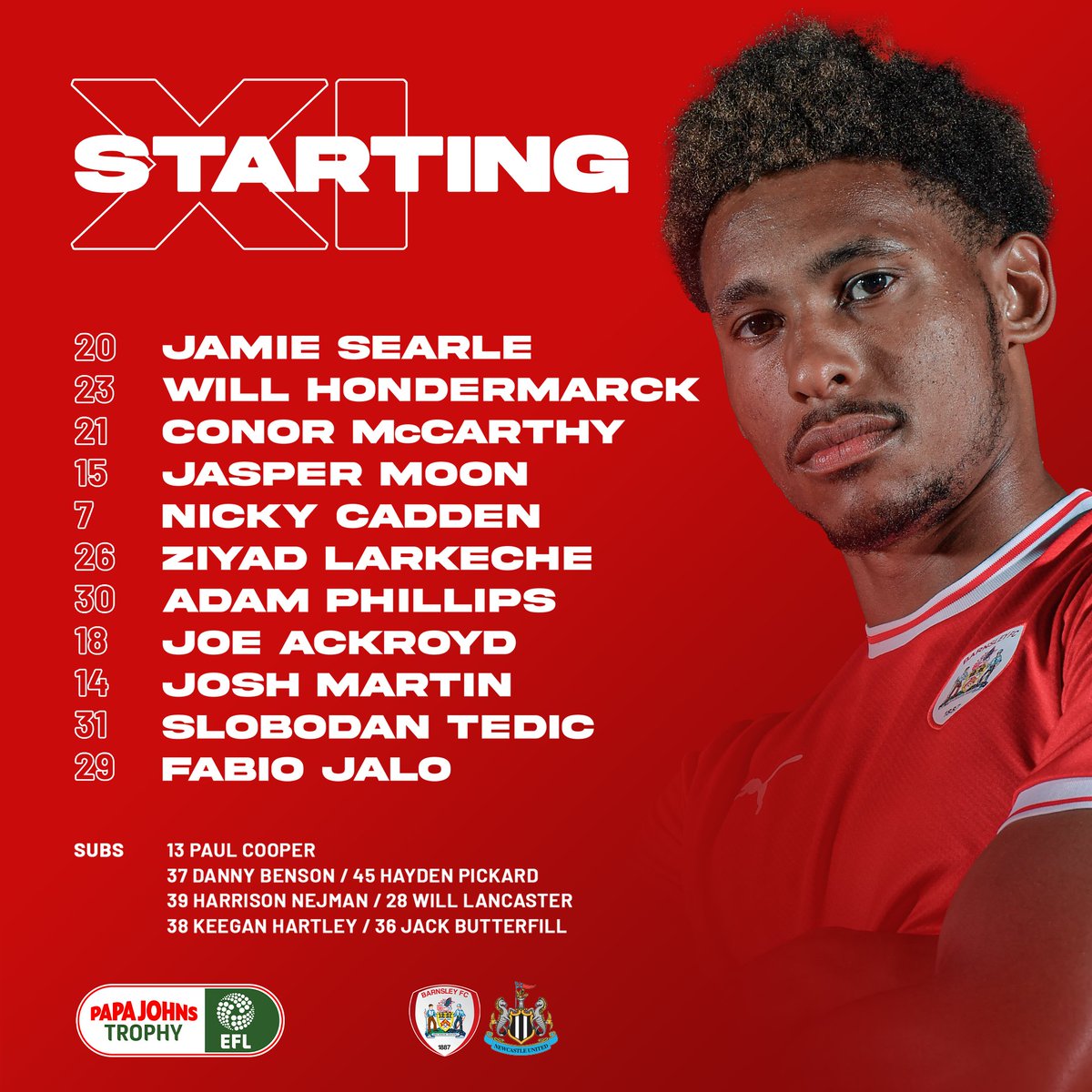 BarnsleyFC's tweet image. 📋 The Reds' lineup tonight!

👊 First starts for Larkeche, Phillips, Martin and Jalo. 

⏰ Kick-off at 7pm!