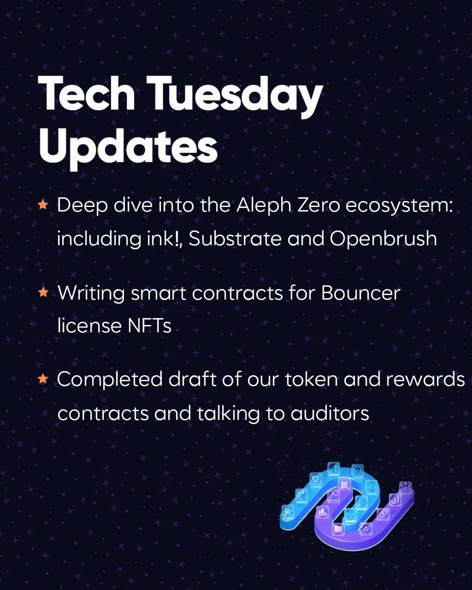 🔥Our dev team is on fire! They're building like there's no tomorrow!

⚙️Check out this week's #TechTuesday updates!👇

#HPS #Bouncer