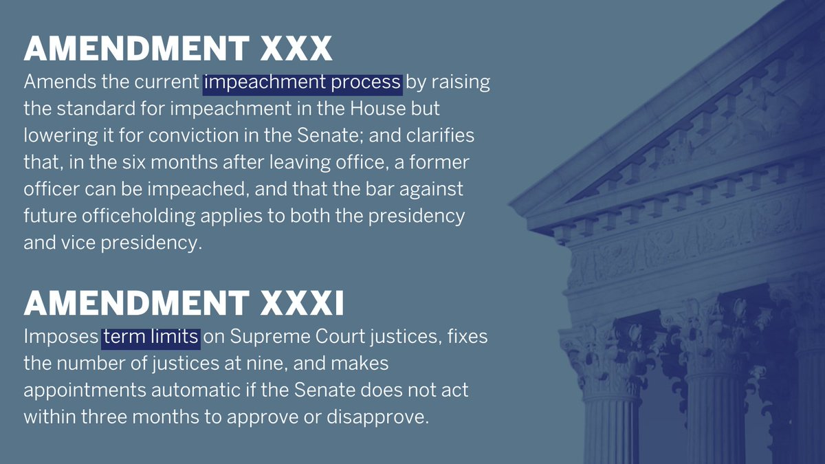 ConstitutionCtr's tweet photo. As part of @ConstitutionCtr's commitment to convening Americans of different perspectives to engage in civil dialogue, teams of conservative, libertarian, and progressive scholars convened and drafted five proposed constitutional amendments. 

https://t.co/JjOig3DBh2 https://t.co/POPS9knNYK