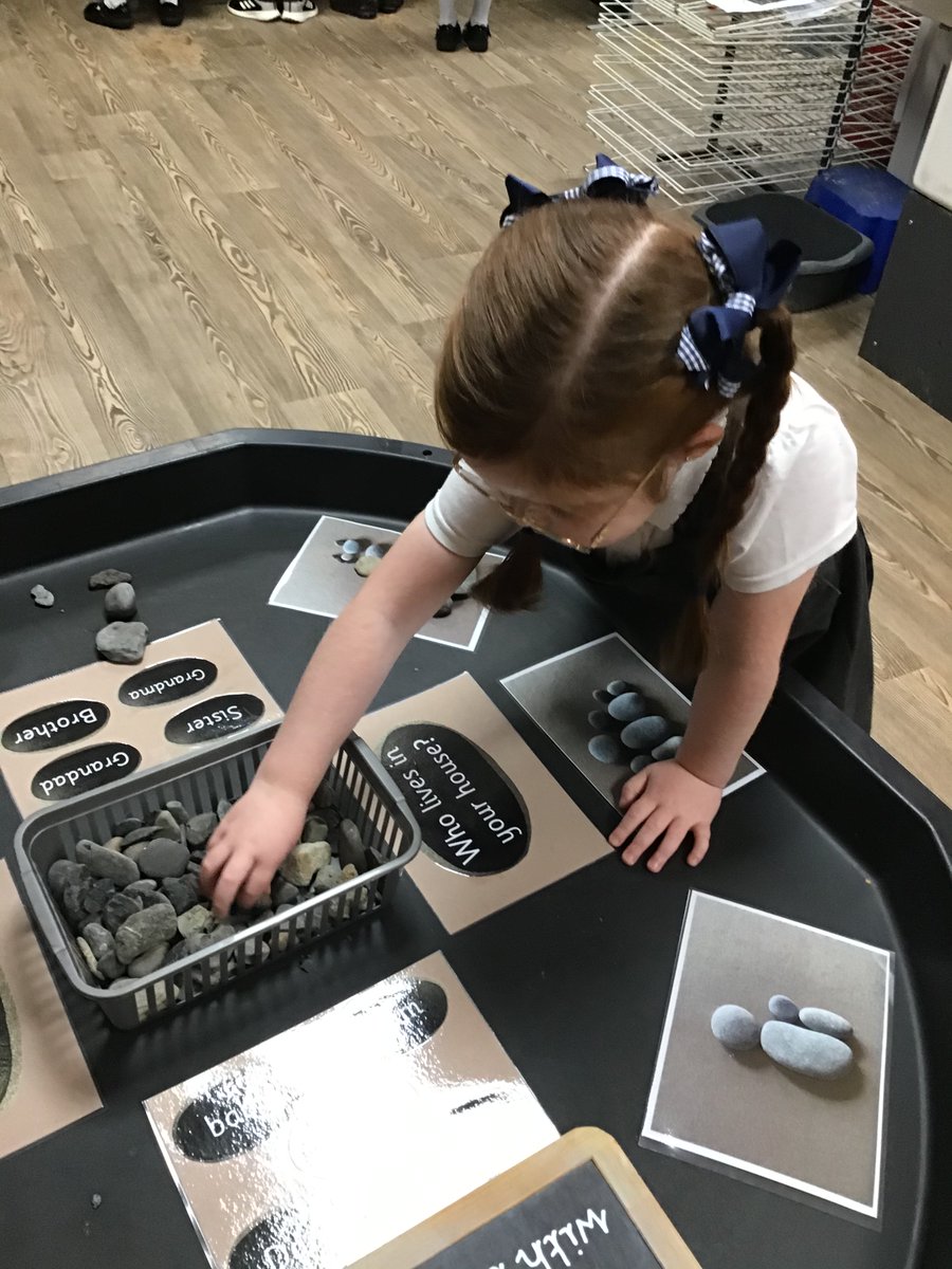easterside_a's tweet photo. Reception have been practising the language of size in their provision areas by making pebble families. #EastersideEarlyYears #EastersideMaths https://t.co/cgfjd1xvLC